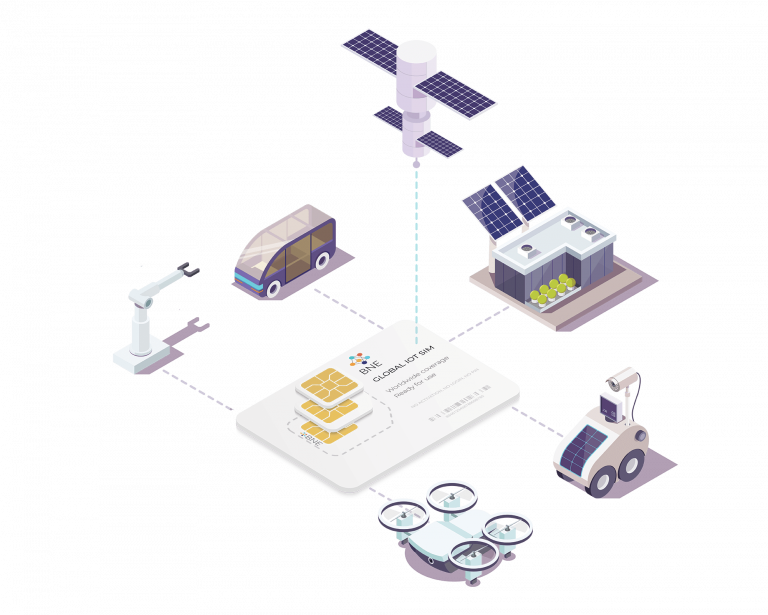 MILLIONS OF DEVICES CONNECTED TOGETHER.