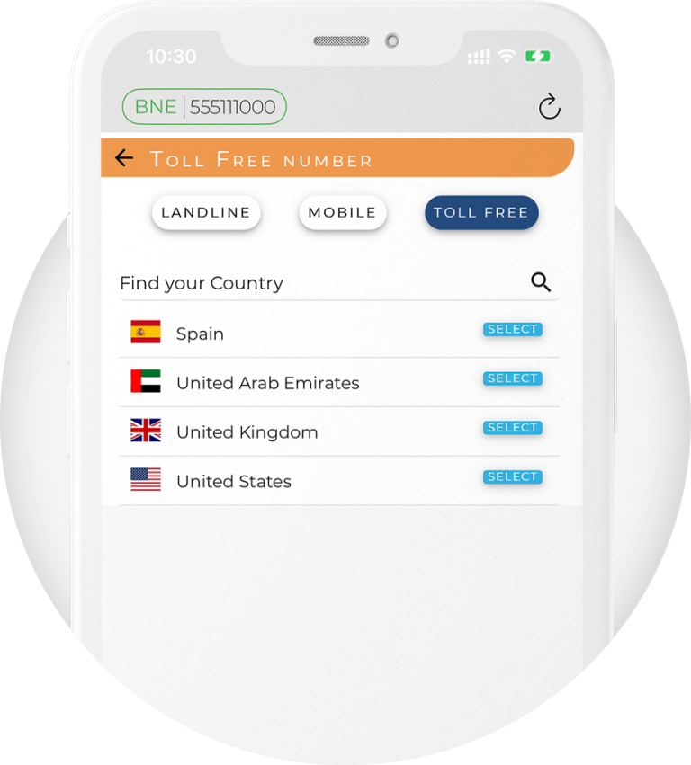 MANY INTERNATIONAL PHONE NUMBERS.